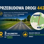 przebudowa drogi